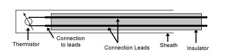 Thermistor Construction