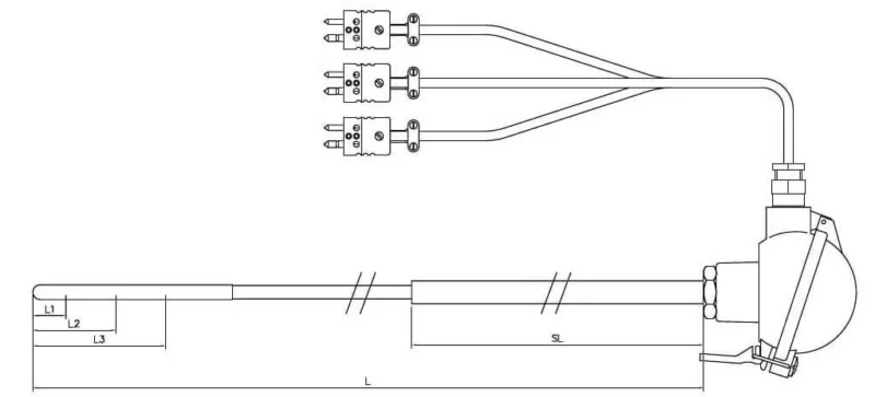 Triplex thermocouple